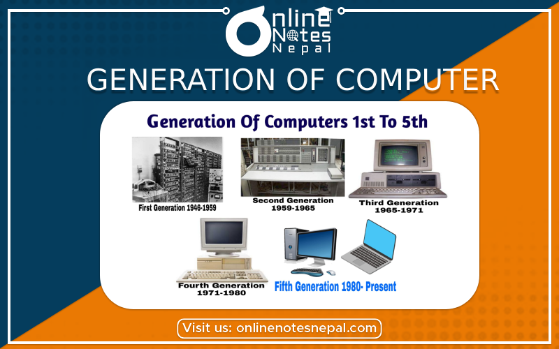 Generation of Computer in grade 9